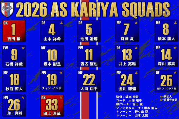 第62 回全国社会人サッカー選手権 愛知県大会 準々決勝